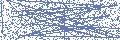 captchat